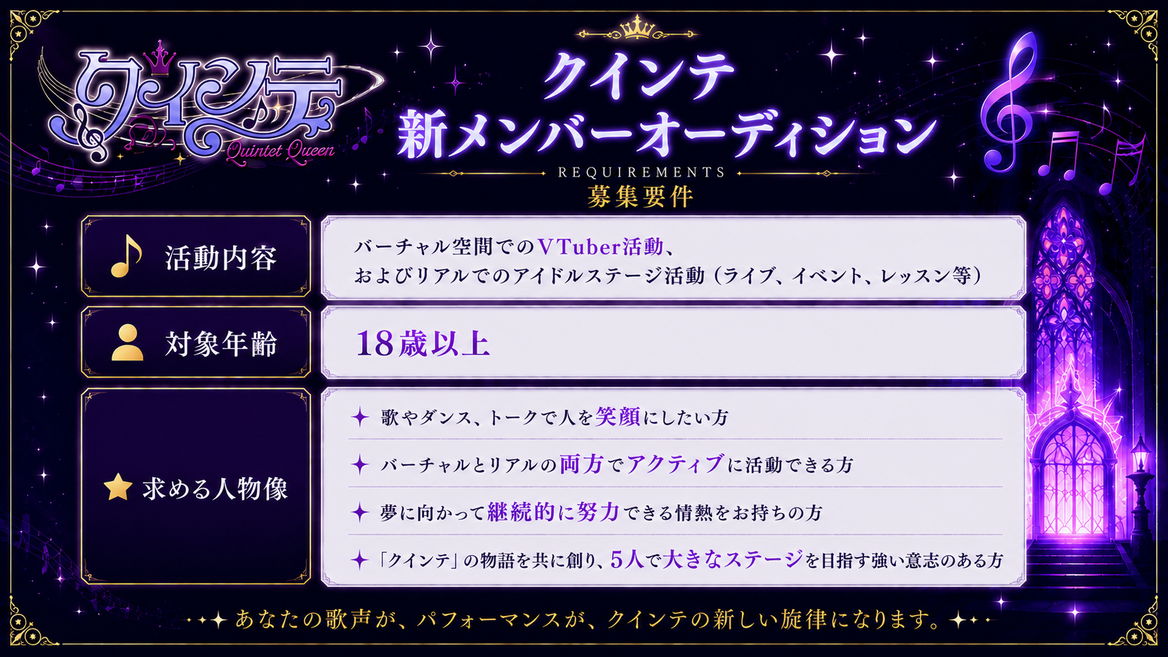 募集要件