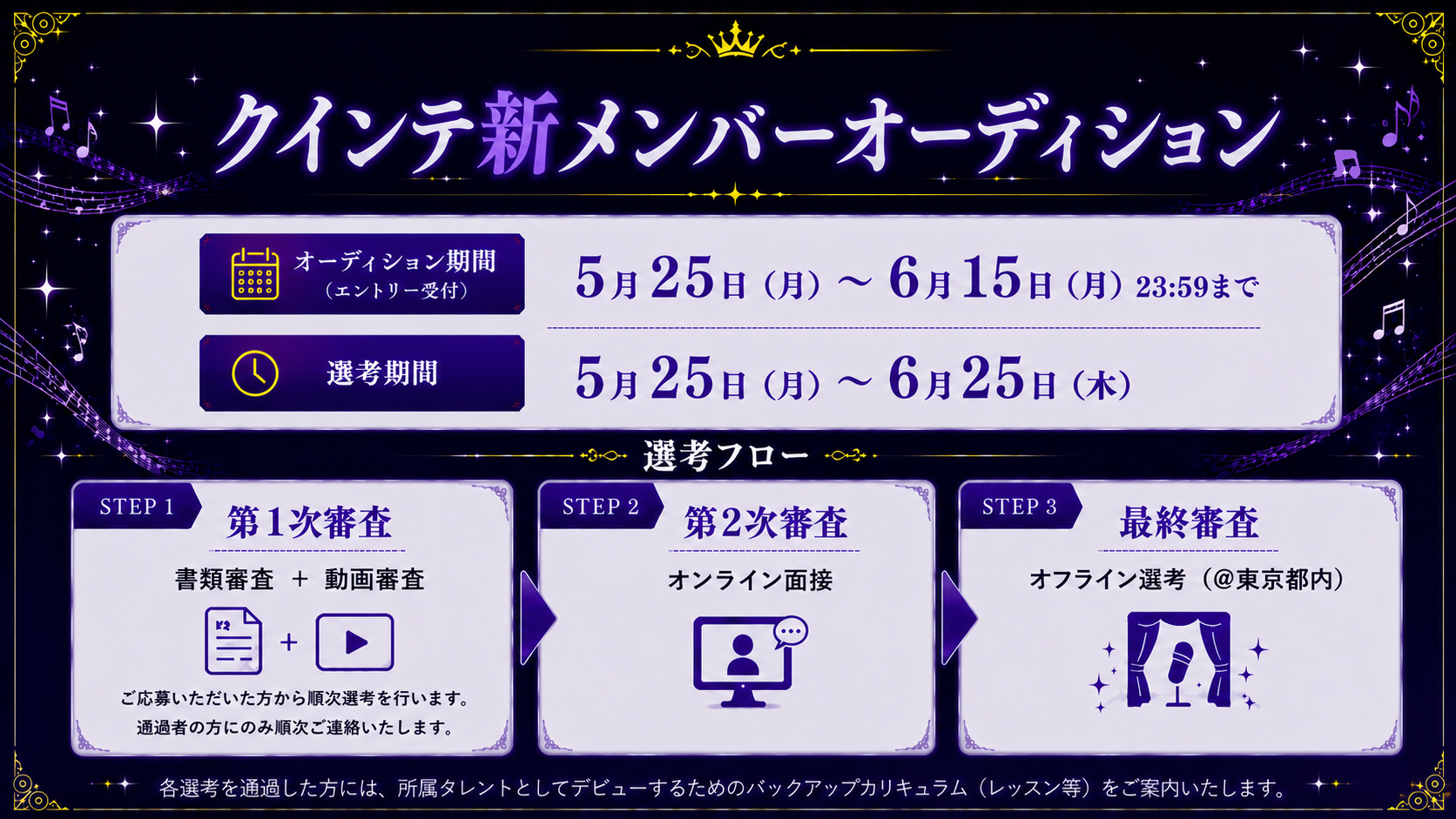 選考スケジュール